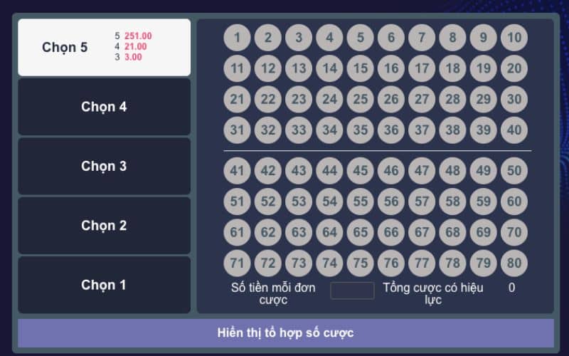 chon số và nhập tiền cược
